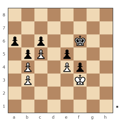 Game #7932260 - Борис (BorisBB) vs Виктор (Витек 66)