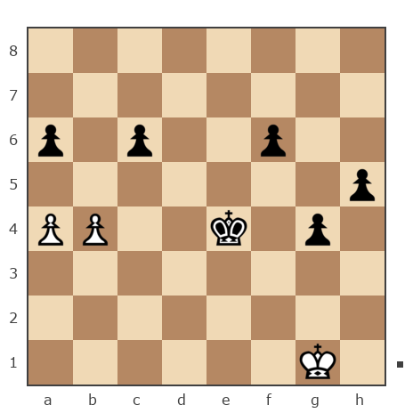 Game #7850926 - сергей казаков (levantiec) vs Андрей Александрович (An_Drej)