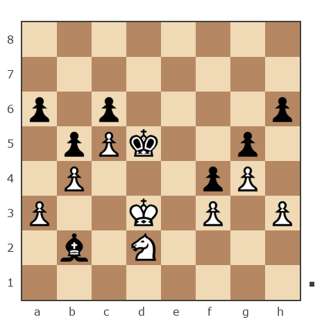 Game #6932060 - Беликов Александр Павлович (Wolfert) vs мальцев сергей николаевич (ikser)