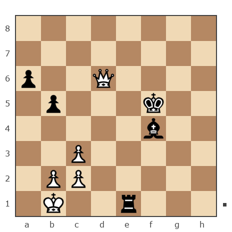 Game #7798763 - Павел Григорьев vs хрюкалка (Parasenok)