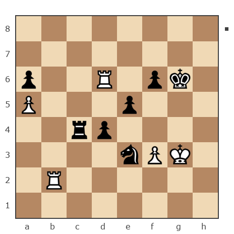 Game #7841942 - Гусев Александр (Alexandr2011) vs Блохин Максим (Kromvel)