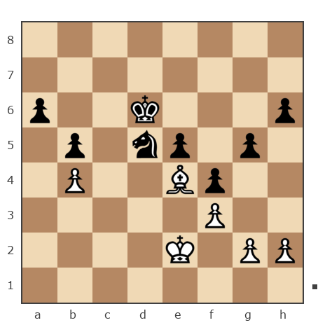 Game #166081 - Shenker Alexander (alexandershenker) vs керим (bakudragon)
