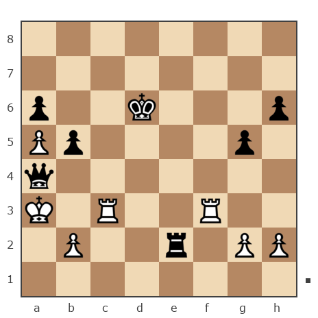 Game #1433115 - Виктория (Сказита) vs Анатольевич Сергей (sazanat)
