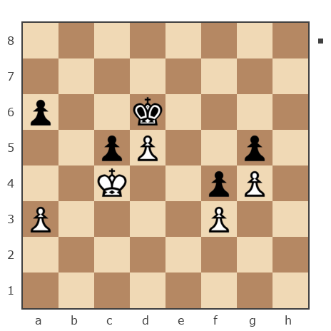 Game #7775939 - Александр Савченко (A_Savchenko) vs Максим Чайка (Maxim_of_Evpatoria)