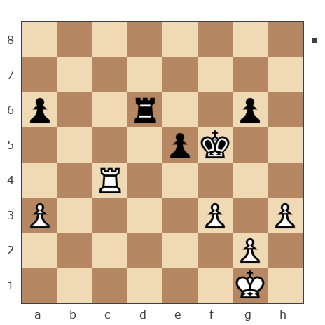 Game #7793155 - Дмитрий Александрович Жмычков (Ванька-встанька) vs Анатолий Алексеевич Чикунов (chaklik)