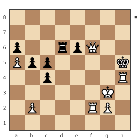 Game #7355966 - Игорь (istain) vs Григорий Юрьевич Костарев (kostarev)