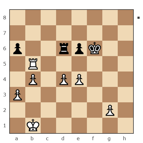 Game #7832244 - Грешных Михаил (ГреМ) vs Андрей Залошков (zalosh)
