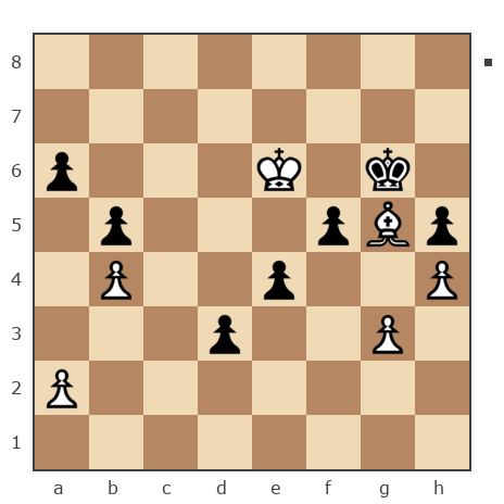 Game #7770265 - Spivak Oleg (Bad Cat) vs Nickopol