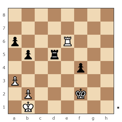 Game #7904853 - Борисыч vs Виктор Петрович Быков (seredniac)