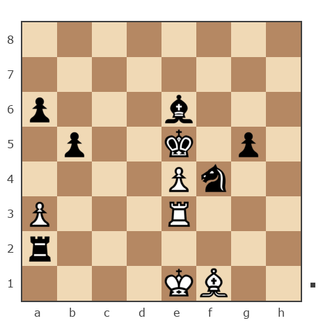 Game #7749084 - Ямнов Дмитрий (Димон88) vs Анатолий Алексеевич Чикунов (chaklik)