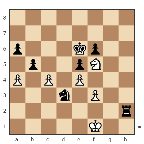 Game #7825354 - Андрей (Андрей-НН) vs Сергей Александрович Марков (Мраком)