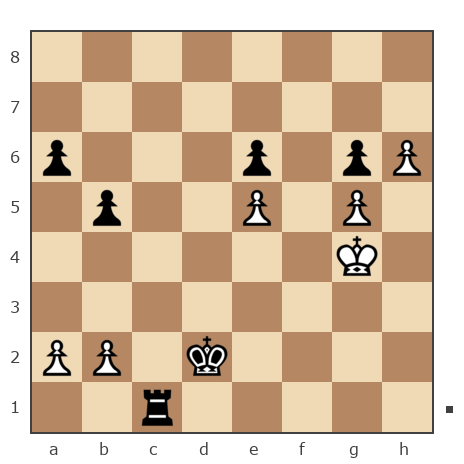 Game #7801306 - Ник (Никf) vs Антон (kamolov42)