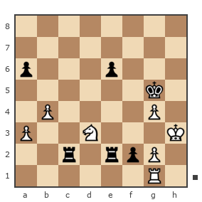 Game #7797902 - Анатолий Алексеевич Чикунов (chaklik) vs Варлачёв Сергей (Siverko)