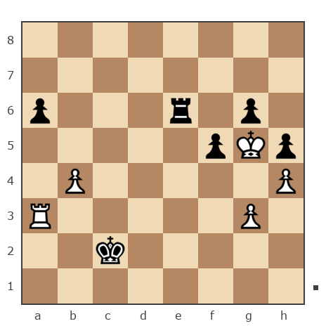 Game #7459585 - Бендер Остап (Ja Bender) vs пахалов сергей кириллович (kondor5)