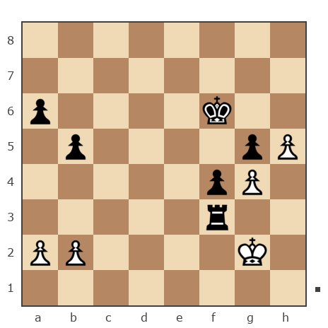 Game #7587664 - Виталий (vit) vs А В Евдокимов (CAHEK1977)