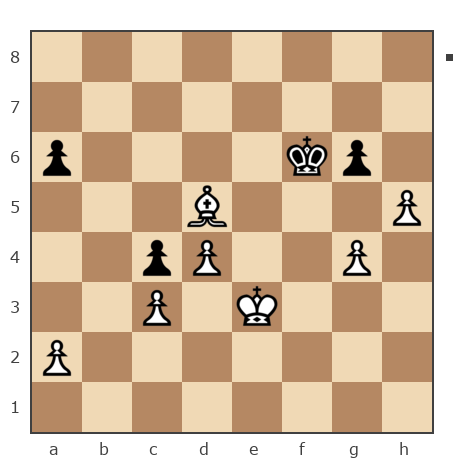Game #282027 - Kamran (Rossomax-Baku) vs ali (azqurd)