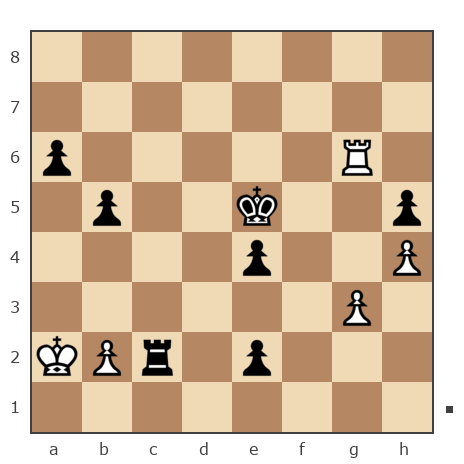 Game #7835897 - тращеев олег (margadon) vs Александр (Shjurik)