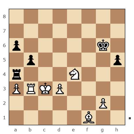 Game #7863619 - Олег Евгеньевич Туренко (Potator) vs Дмитрий Васильевич Богданов (bdv1983)