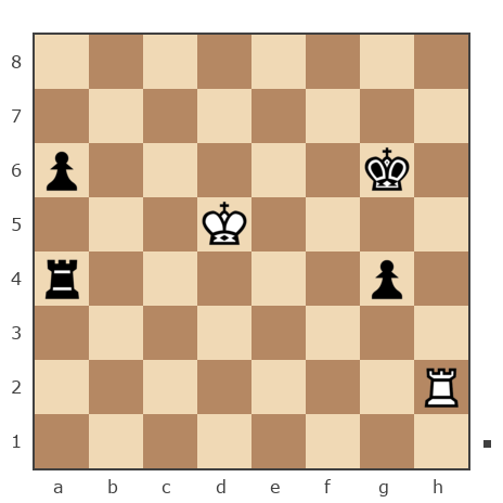 Game #7741125 - Данилин Стасс (Ex-Stass) vs Yigor