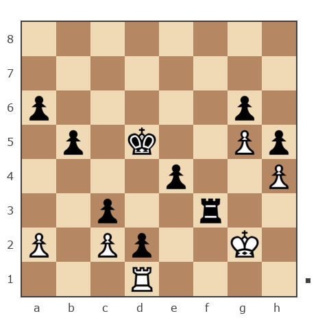 Game #7766942 - Олег Гаус (Kitain) vs Дмитрий Некрасов (pwnda30)