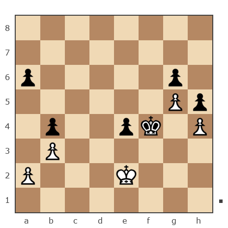 Game #7902476 - Ник (Никf) vs Николай Дмитриевич Пикулев (Cagan)