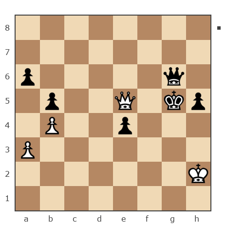 Game #7804659 - Борисыч vs Александр (А-Кай)