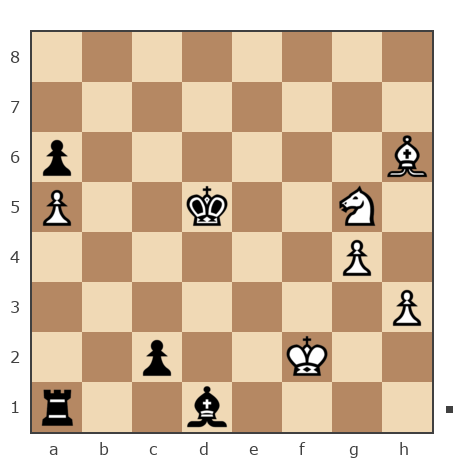 Game #7775937 - Игорь (Granit MT) vs Александр Евгеньевич Федоров (sanco2000)