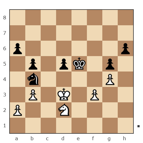 Game #7753947 - Александр Петрович Акимов (lexanderon) vs nemowid