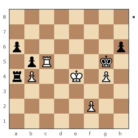 Партия №7789617 - Evgenii (PIPEC) vs [Пользователь удален] (alex_master74)