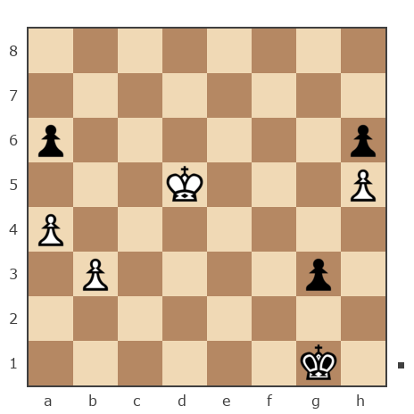 Game #7866604 - Ашот Григорян (Novice81) vs сергей александрович черных (BormanKR)