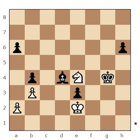 Game #5207881 - Павел (Nephren-Ka) vs Dimonovich (dimon_skidel)