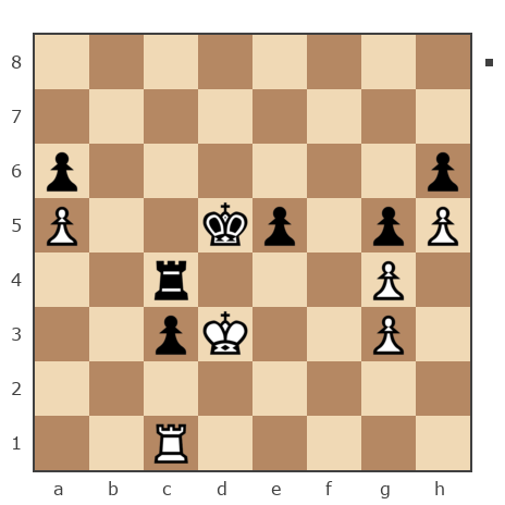 Game #7902843 - Гусев Александр (Alexandr2011) vs Виталий (klavier)