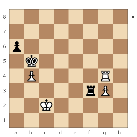 Game #7853227 - Александр Владимирович Рахаев (РАВ) vs Сергей Евгеньевич Нечаев (feintool)