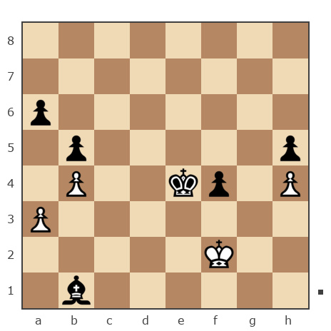 Game #7828326 - сергей александрович черных (BormanKR) vs Александр Омельчук (Umeliy)