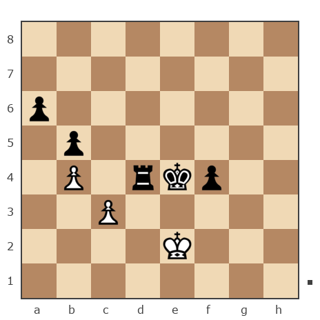 Game #7772969 - Игорь Аликович Бокля (igoryan-82) vs Павел Васильевич Фадеенков (PavelF74)