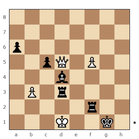 Game #7838671 - Aurimas Brindza (akela68) vs Григорий Алексеевич Распутин (Marc Anthony)