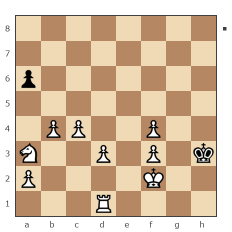 Game #4620594 - Иванов Никита Владимирович (nik110399) vs Майорова Анна Борисовна (Pir_Annia)