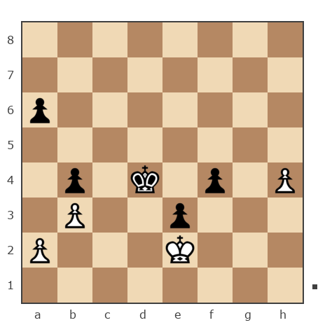 Game #7742428 - Александр (marksun) vs Ларионов Михаил (Миха_Ла)