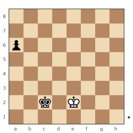 Game #7866274 - Павел Валерьевич Сидоров (korol.ru) vs Владимир Солынин (Natolich)
