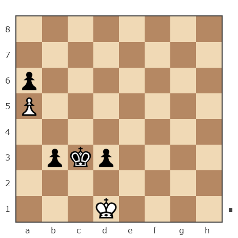 Game #7770323 - Игорь Владимирович Кургузов (jum_jumangulov_ravil) vs Сергей Александрович Марков (Мраком)
