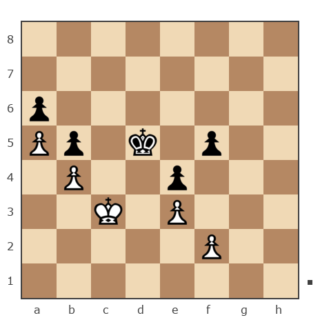 Game #7842981 - Грасмик Владимир (grasmik67) vs Лисниченко Сергей (Lis1)