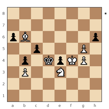 Game #6829157 - Aliyev Ibrahim Sabir (komutan) vs Muradkhanyan Fridman Vardanovich (Fridman Muradkhanyan)