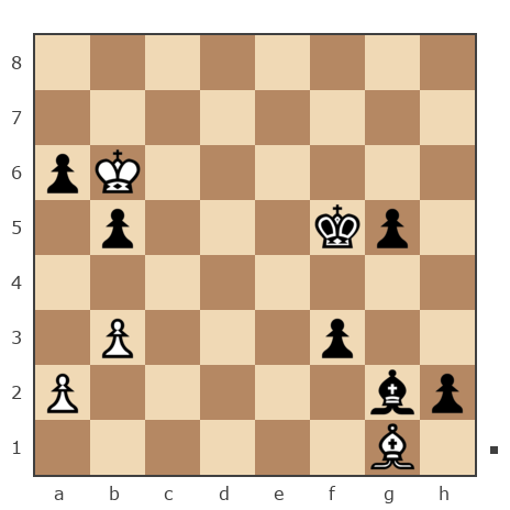 Game #7773112 - Андрей (phinik1) vs Лисниченко Сергей (Lis1)