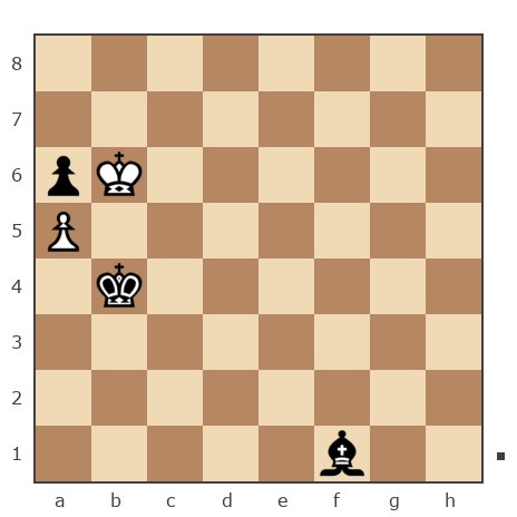 Game #4621904 - Минюхин Борис Анатольевич (borisustugna) vs Малахов Павел Борисович (Pavel6130_m)