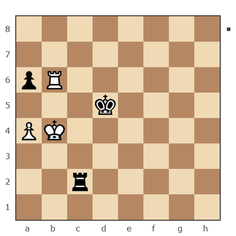 Game #7480765 - alex shulz (shulz) vs Провоторов Николай (hurry1)