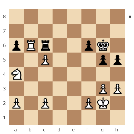 Game #7871258 - Дмитрий Леонидович Иевлев (Dmitriy Ievlev) vs Владимир Васильевич Троицкий (troyak59)