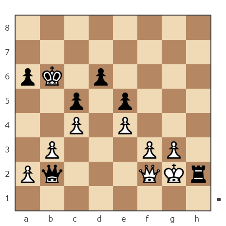 Game #7866280 - Михаил (mikhail76) vs Павел Валерьевич Сидоров (korol.ru)