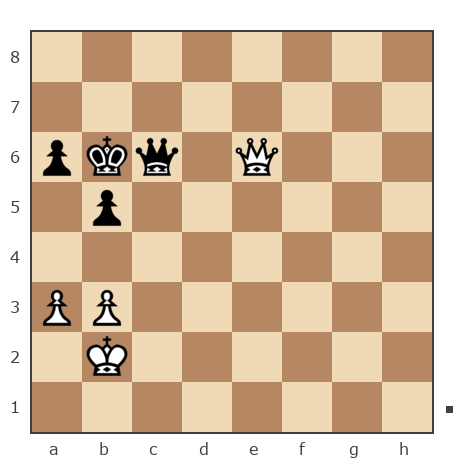 Партия №7765689 - Шахматный Заяц (chess_hare) vs Олег Гаус (Kitain)