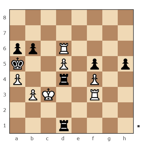 Game #7876376 - валерий иванович мурга (ferweazer) vs Борисович Владимир (Vovasik)