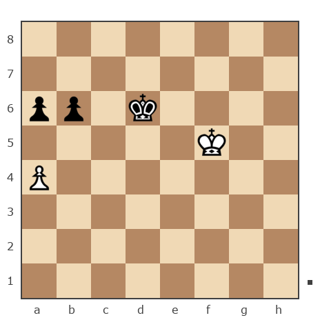 Game #7850186 - Витас Рикис (Vytas) vs Ник (Никf)